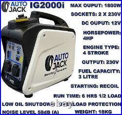 Autojack 2000W Petrol Inverter Generator with 4 Stroke Motor 240V Portable Genie