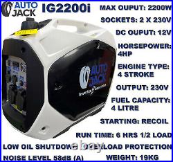 Autojack 2200W Petrol Inverter Generator with 4 Stroke Motor 240V Portable Genie