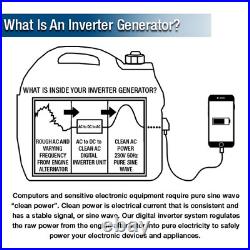 Hyundai Petrol Generator Inverter 3.2kw 4kVa 3200w Portable Electric Start
