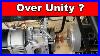 Over Unity Free Energy Using A Gas Generator Components Is It Possible