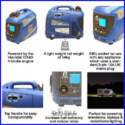 Petrol Generator Inverter Suitcase 1000w 1kw 1.2kVa Leisure Portable Silent