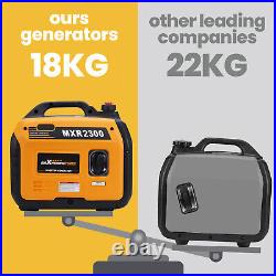 Portable Suitcase Inverter Petrol Generator 1.8KW-2.3KW for Outdoor Power Supply