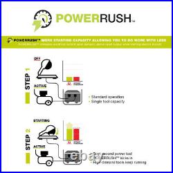 Pramac P3500i 3.3KVA 230v 13A Petrol Generator